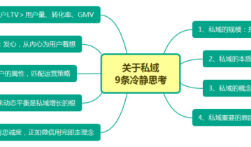 9条思考：冷静献给如火如荼的私域流量