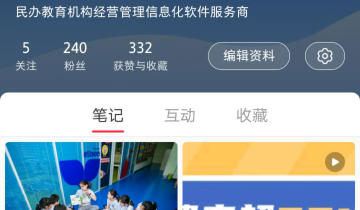 培训机构线上引流转化（1）：用户画像是核武器