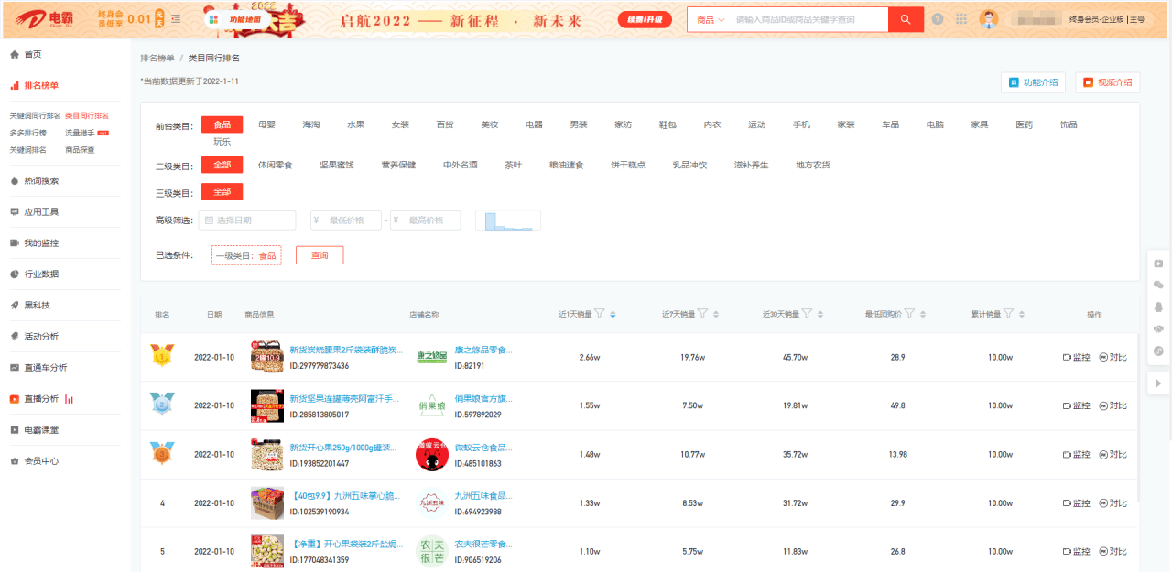 如果开一家拼多多网店，拼多多运营怎么做？拼多多工具有必要吗？