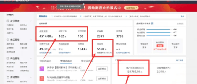 电霸（店霸）：拼多多直通车有什么用？如何开好直通车？